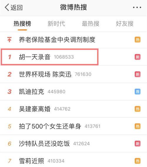 最新音频爆料网站大全,揭秘最新热门平台一览