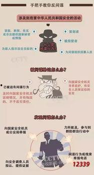 国家安全最新爆料,揭秘神秘爆料背后的真相